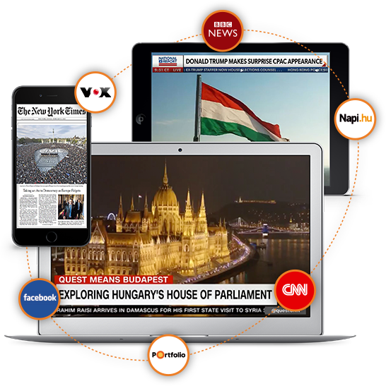 Online, print, RTV és közösségi média